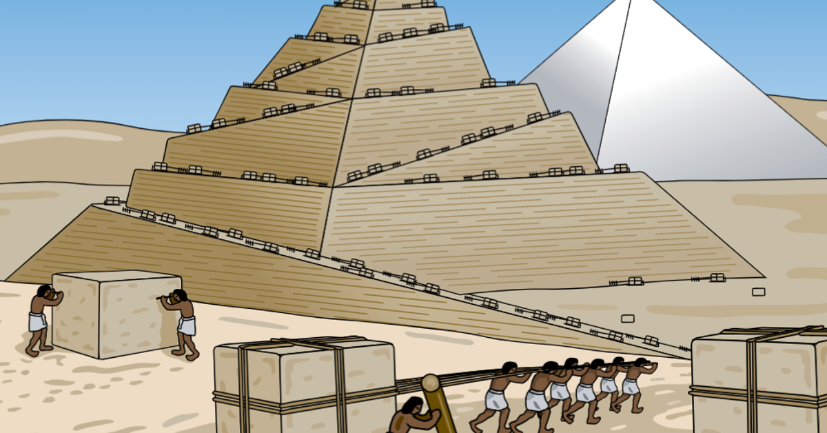 Old Pyramids For Math Ancient Egyptian maths resources | National Museums Scotland